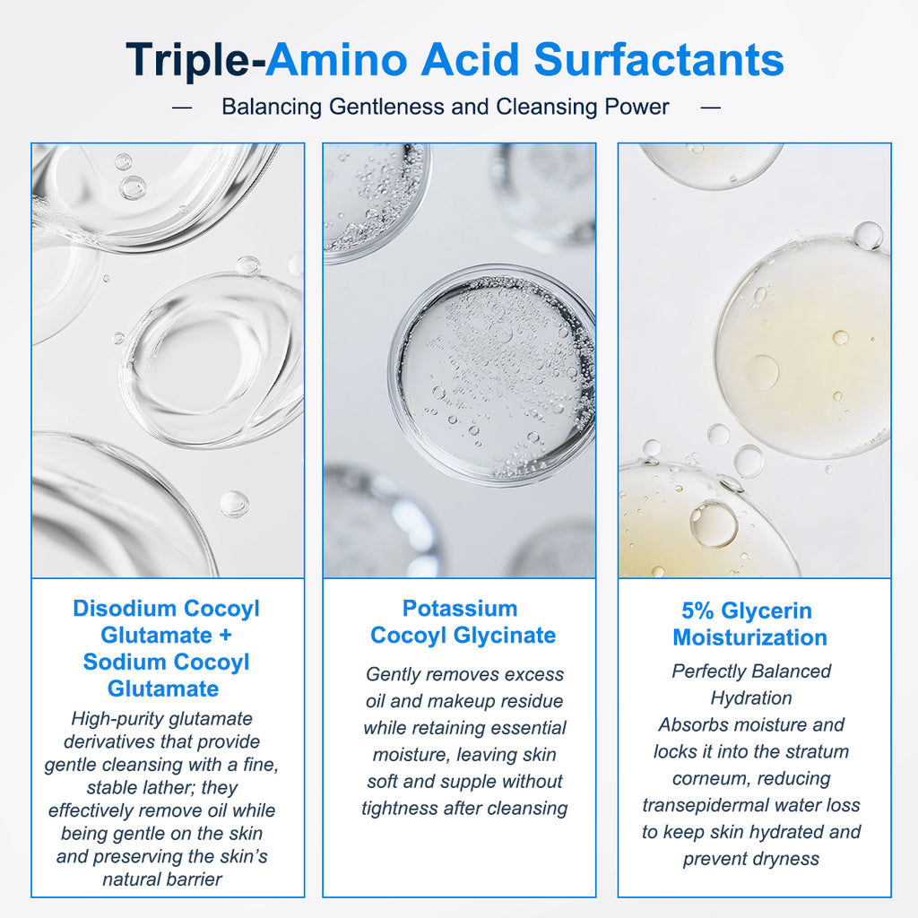 An infographic titled 'Triple-Amino Acid Surfactants' with three vertical panels showing close-up textures of clear cleansing liquids and descriptive text for Disodium Cocoyl Glutamate + Sodium Cocoyl Glutamate, Potassium Cocoyl Glycinate, and 5% Glycerin Moisturization.