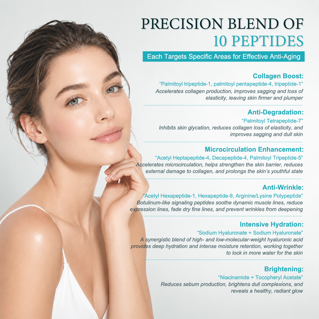 Exosome + Peptide Cream