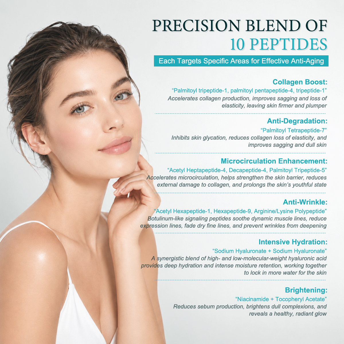 Exosome + Peptide Cream